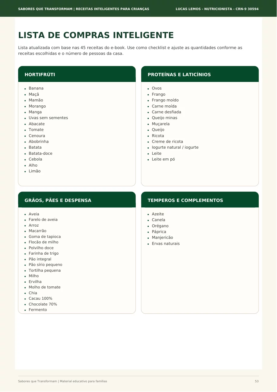 Página do ebook com lista de compras por grupos de alimentos